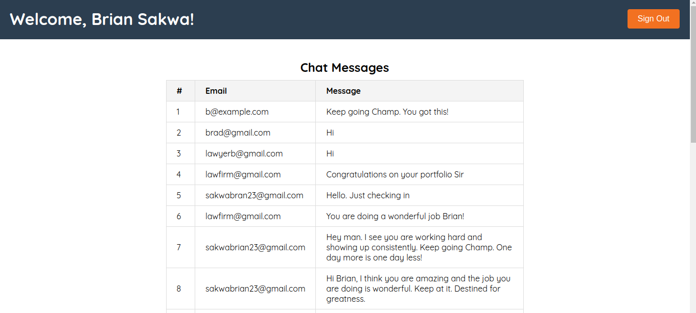 Portfolio Backend